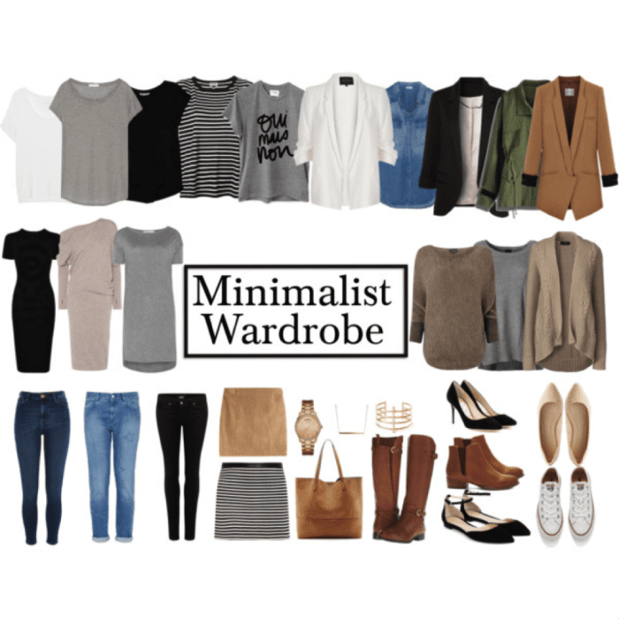 How To Build A Minimalist Wardrobe