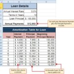 2.3 Functions for Personal Finance – Beginning Excel 2019